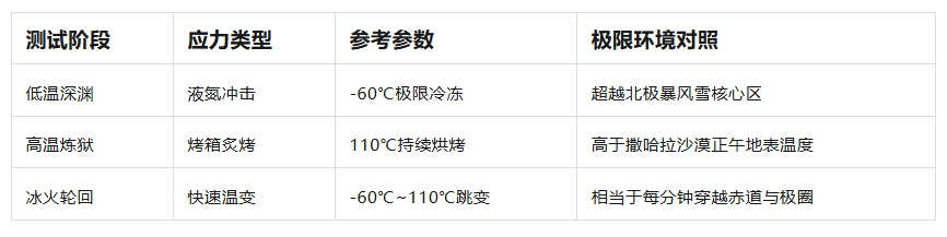 对比图.png